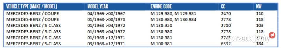 Tłumik przedni WALKER Mercedes W108 W109 W111