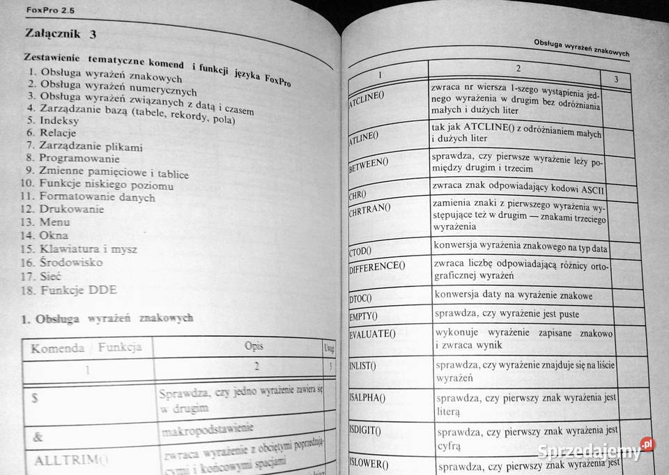 Fox Pro 25 Jarosław Franecki Chełm