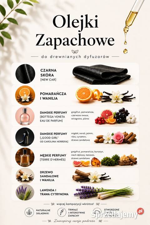 Zapach Do Auta z Drewna Wielorazowy Radzymin