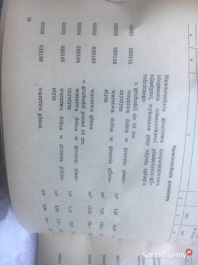 Katalog Cen Kosztorysowych 306 Nawierzchnie Ulic wielkopolskie Łęczyca