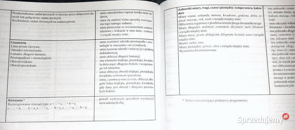 Moja szkoła Program zintegrowanej edukacji w kl lubelskie Chełm