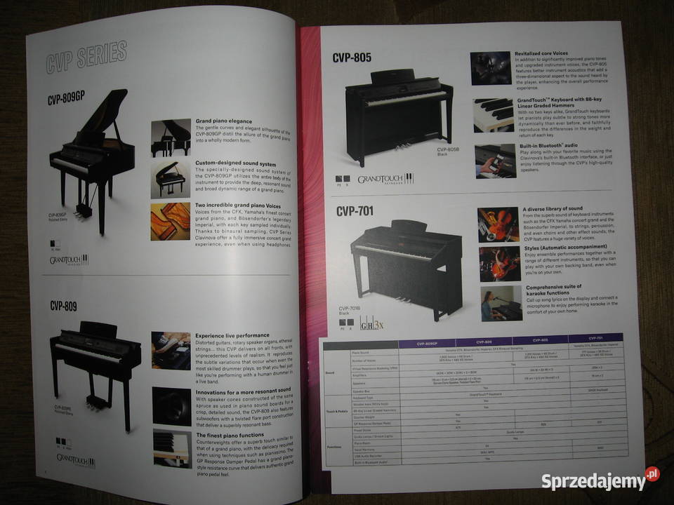 Yamaha Clavinova Digital Piano CVP Series pomorskie Kępice sprzedam