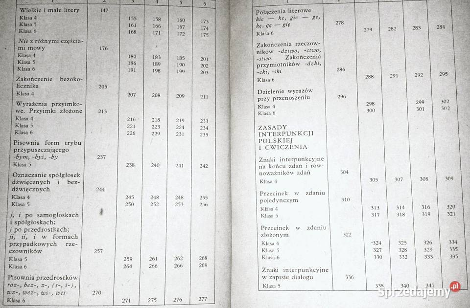 Nauka ortografii i interpunkcji uczniów kl 46 Kultura i Rozrywka Chełm