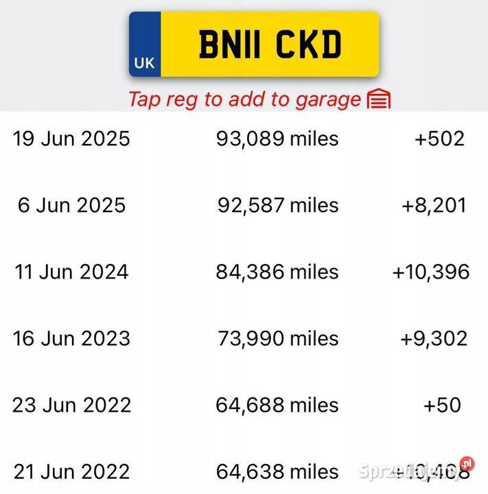 SKRZYNIA BIEGÓW Jeep Patriot Compass 22 CRD Chełm