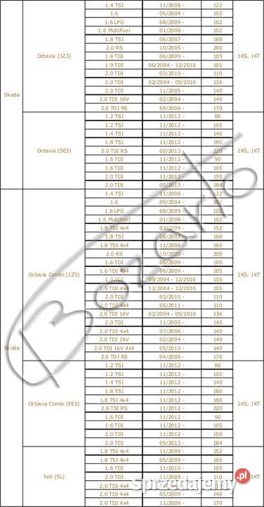 TARCZE hamulcowe 272 VW Golf VI VII Scirocco