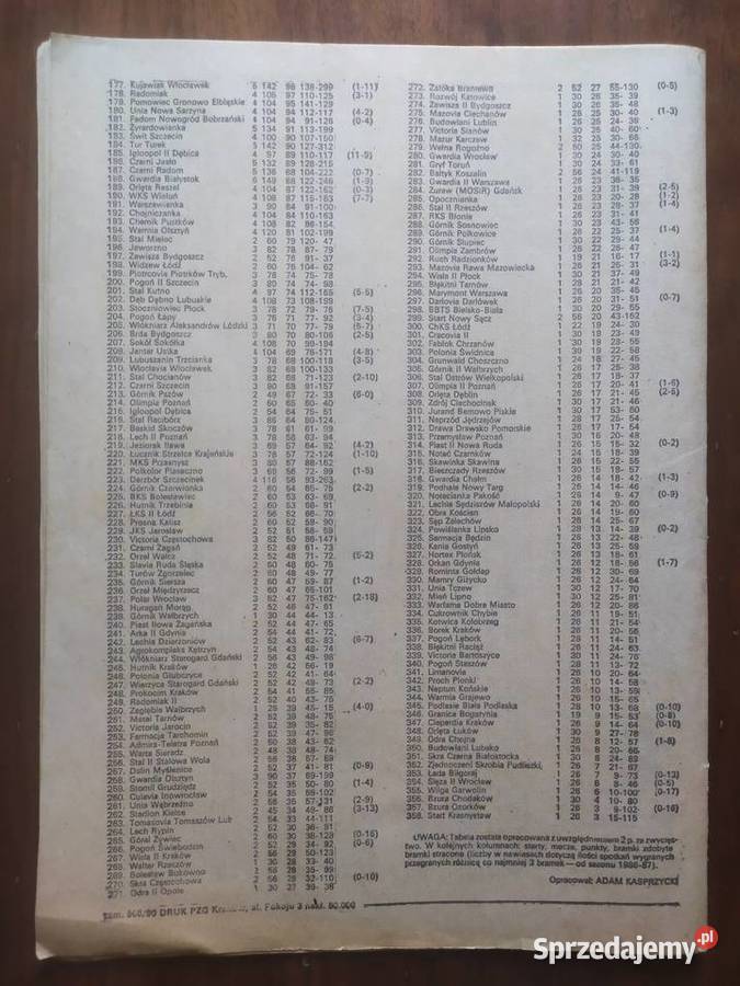 Skarb kibica TEMPO wiosna 1990 Łódź