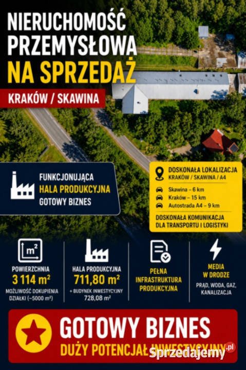 Nieruchomość Przemysłowa Hala Produkcyjna 1m2 Radziszów sprzedam
