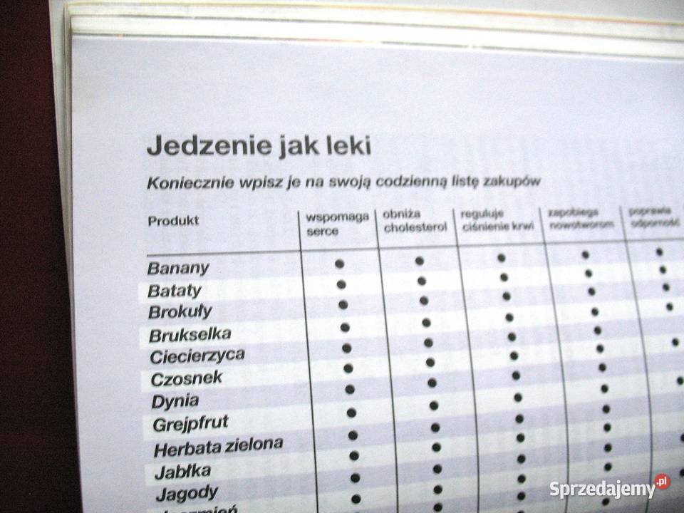 Naturalne recepty na zdrowie Kobiety książka ISBN 9788388960048 Pozostałe Siedlce