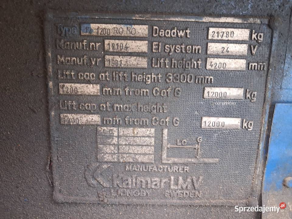 Kalmar 12120 roro nie svetruck linde Kluczowa