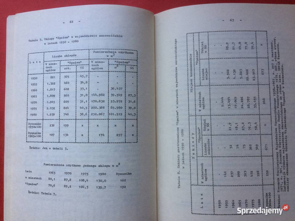 3282 40 Lat Spółdziel Spożywców Na Pomorzu