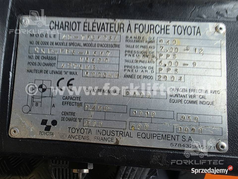Wózek widłowy TOYOTA 7FGF25 2500 Obrotnica Toyota Motoryzacja Lędziny