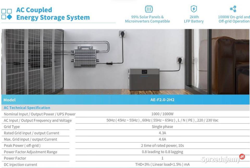 DEYE AEF202H2 to kompletny ALL IN ONE