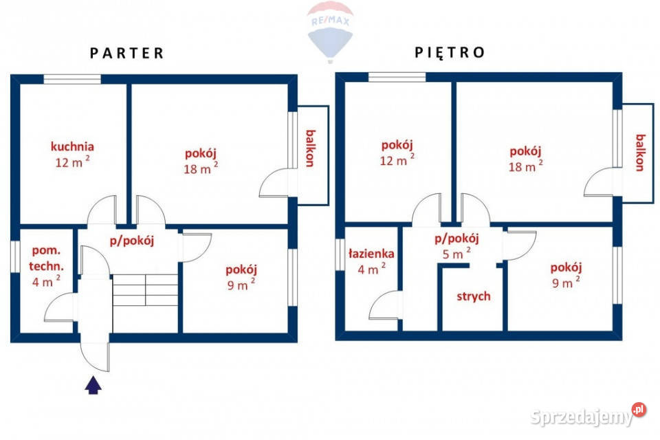 Siedlisko k Makowa Mazowieckiego Tłucznice sprzedam