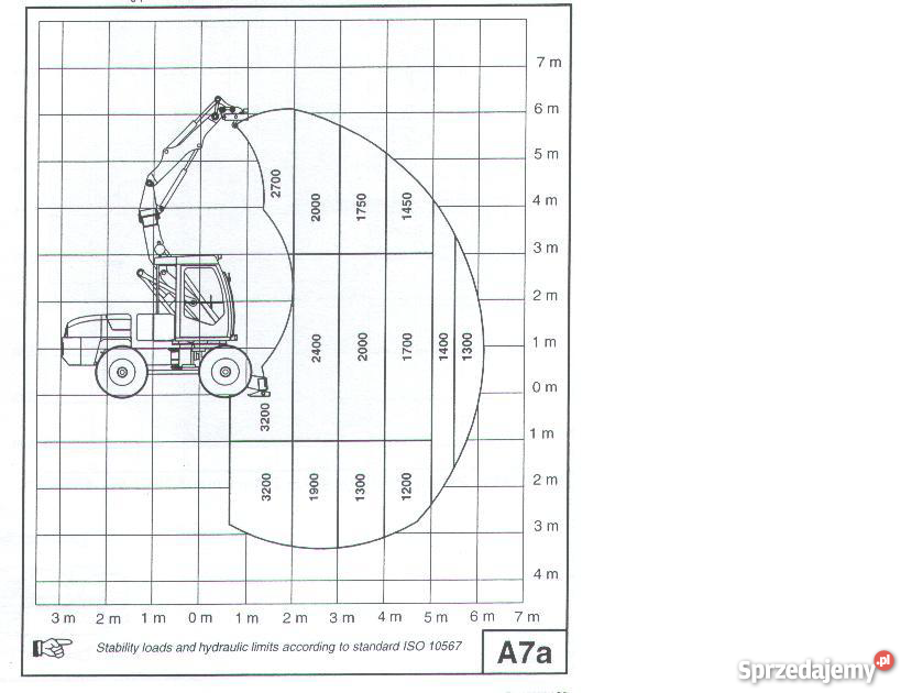 Usługi Roboty Ziemne Mecalac KoparkoŁadowarka małopolskie Szczawa usługi budowlane