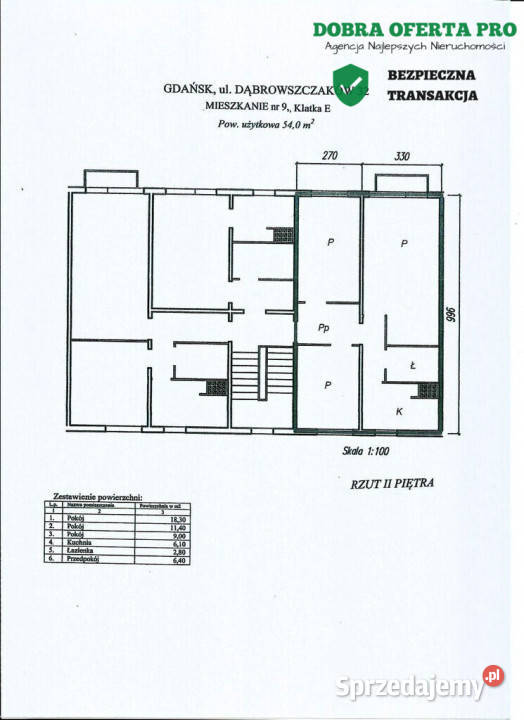 Do własnej aranżacji Świetna oddzielna kuchnia pomorskie Gdańsk