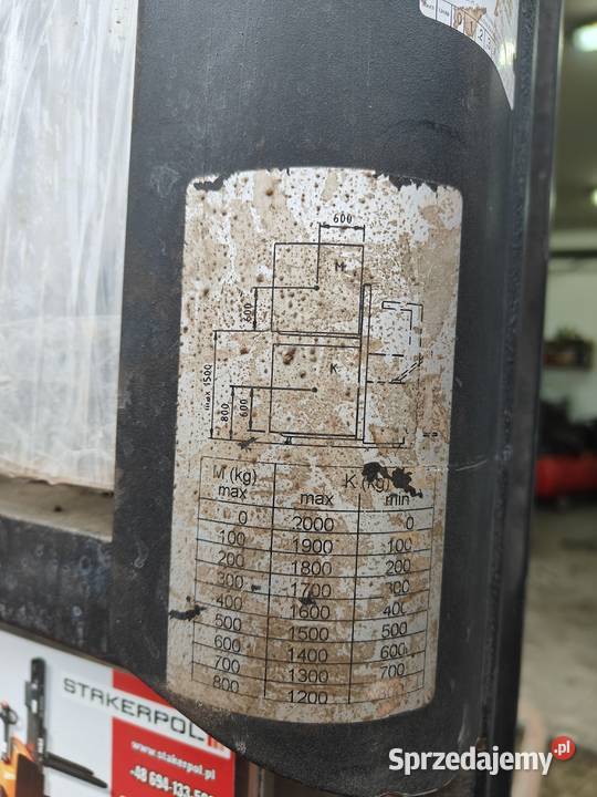 Elektryczny wózek podnośnikowy Toyota BT Staxio Zamość