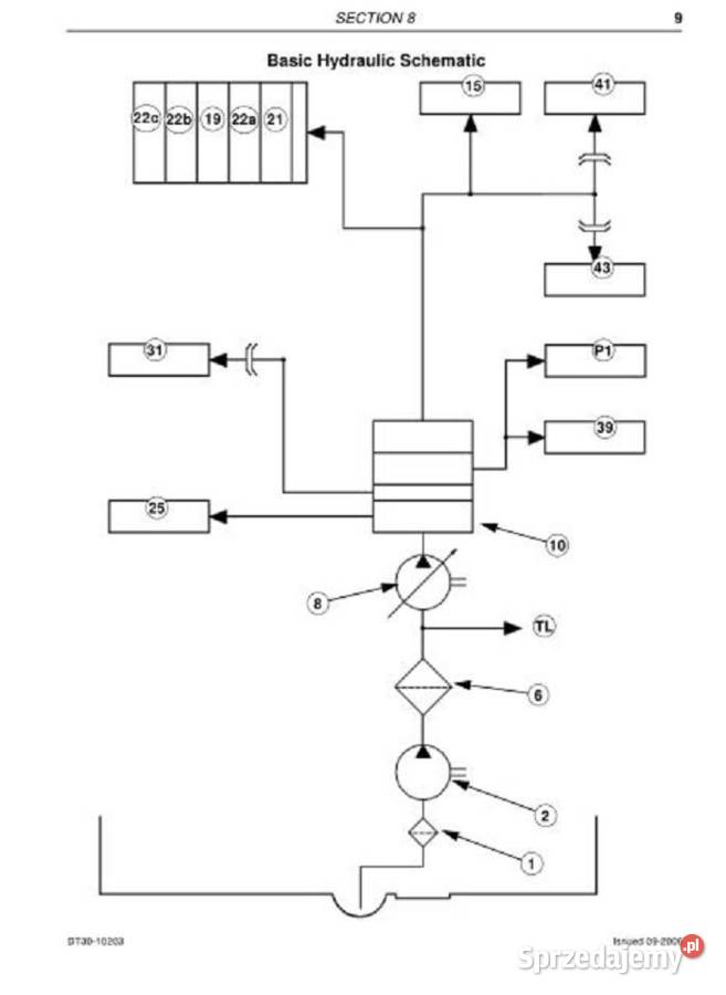 McCormick XTX215 instrukcja napraw Kielce