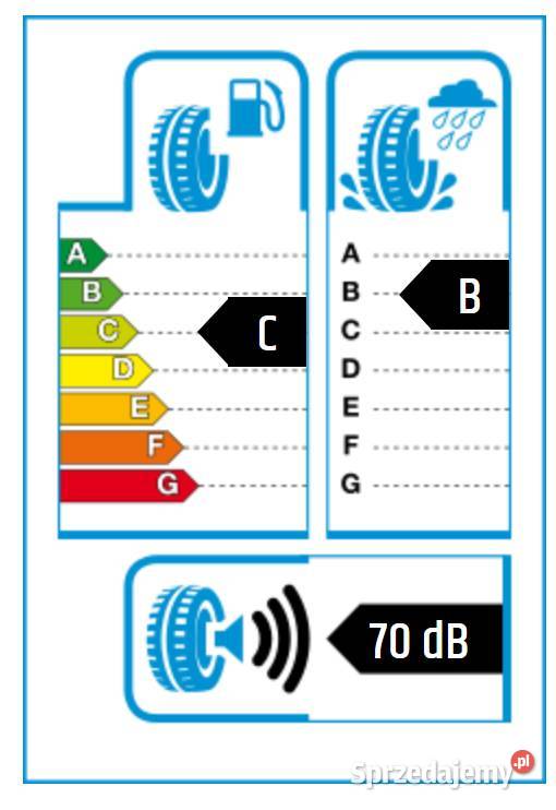Michelin Primacy HP 21545R17 87W Komplet 4 TANIO