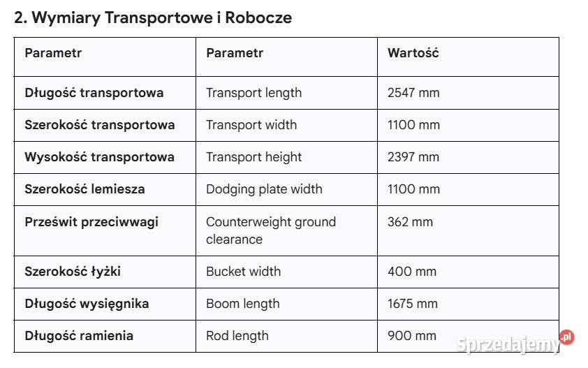 MINIKOPARKA DigMaster DM200