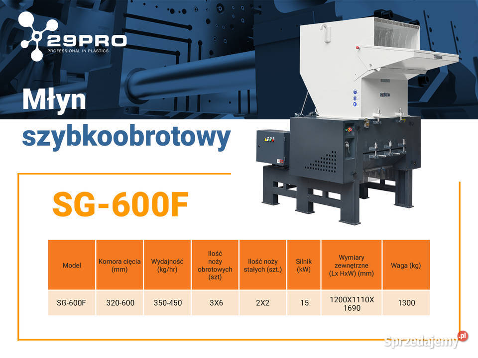 Młyn granulator szybkoobrotowy 15 kW do tworzyw śląskie Sosnowiec sprzedam
