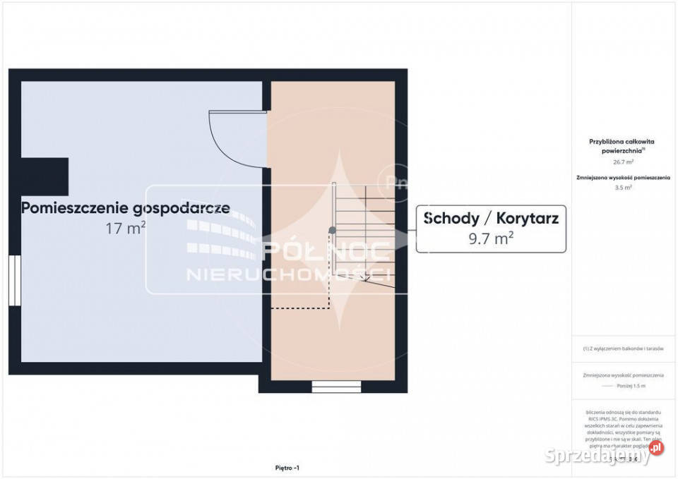 Posiadłość niedaleko jeziora na Mazurach Regiel