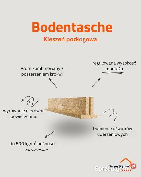 Legary Kieszeń podłogowa BT do wyrównywania i Dmosin Drugi