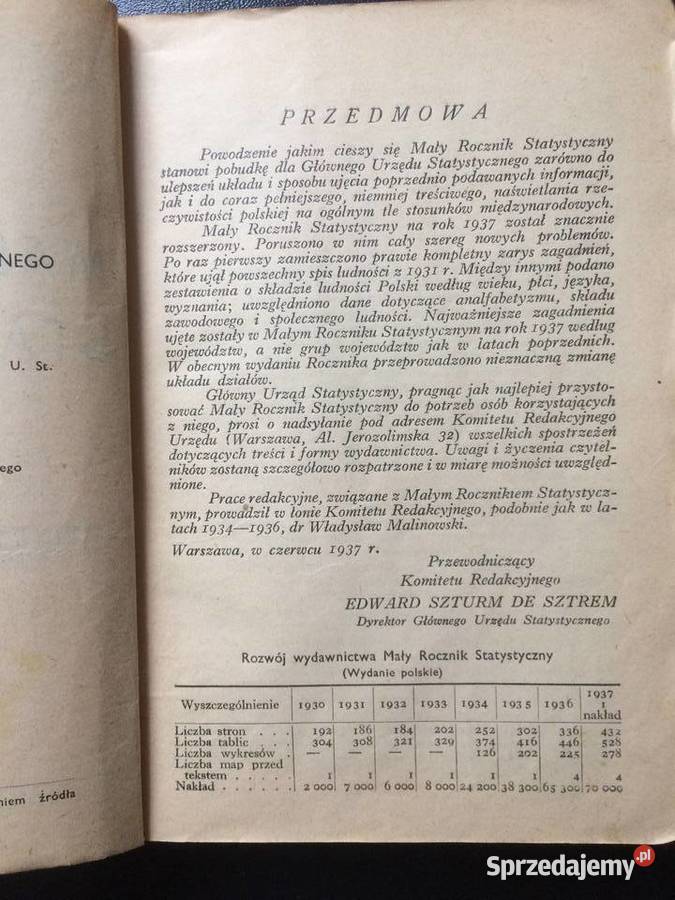 2745 Mały Rocznik Statystyczny 1937 Antykwariat sprzedam