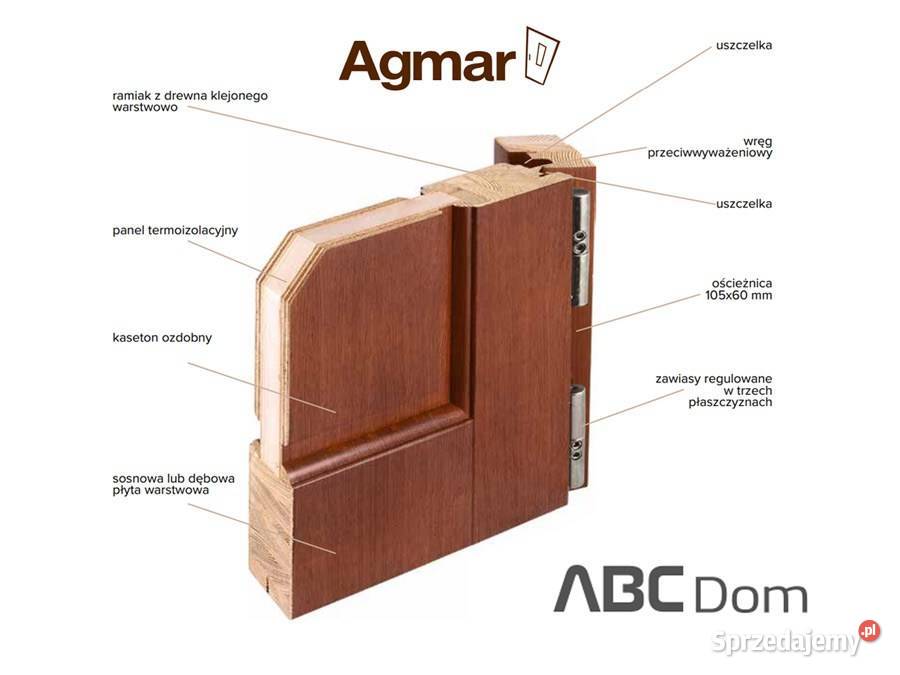 Drzwi zewnętrzne drewniane Agmar Lantra 78mm, z Rabatem!
