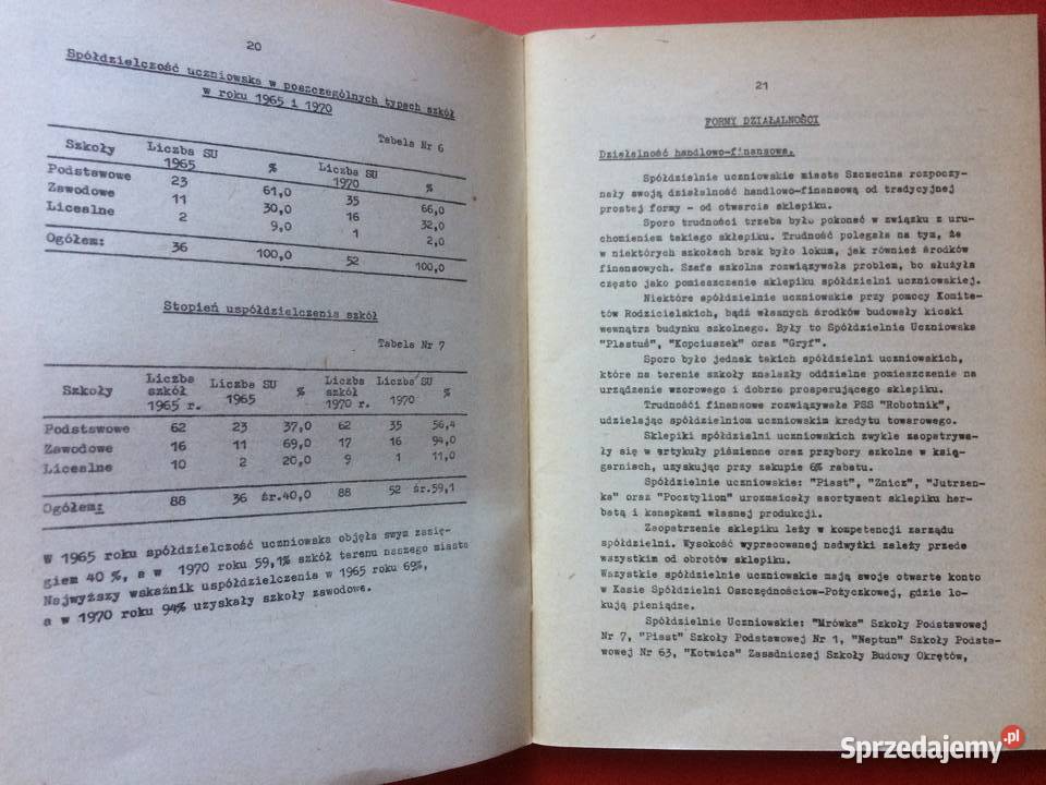 3281 25 Lat Spółdziel Uczniowskiej Woj Szczecin
