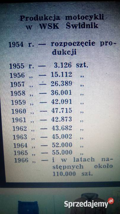 Rama wsk 125 1957 wfm shl Elementy nadwozia lubuskie Gorzów Wielkopolski