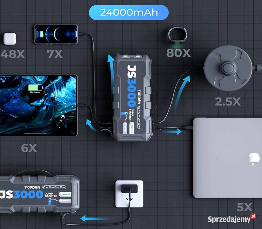 TOPDON JS3000 Jump starter rozruch 24000mAh Gorzów Wielkopolski
