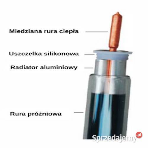 Kolektor słoneczny ciśnieniowy stal nierdzewna Opał Brzeg