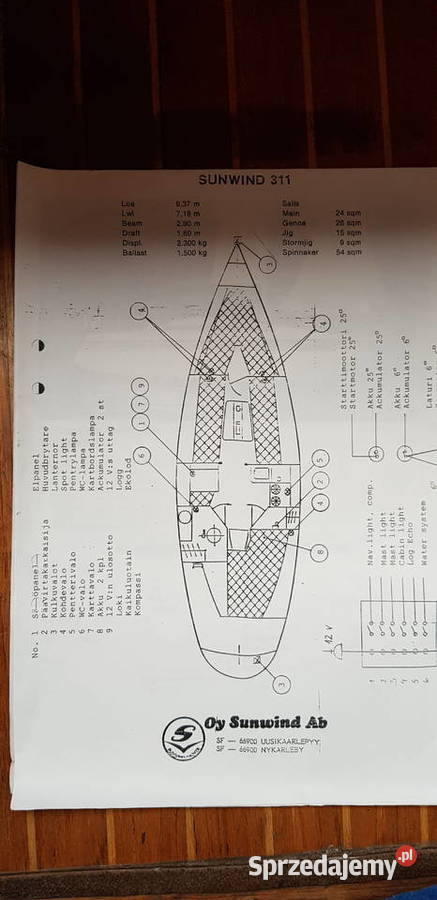 Jacht kilowy Pełnomorski Sunvind 31 Teresin