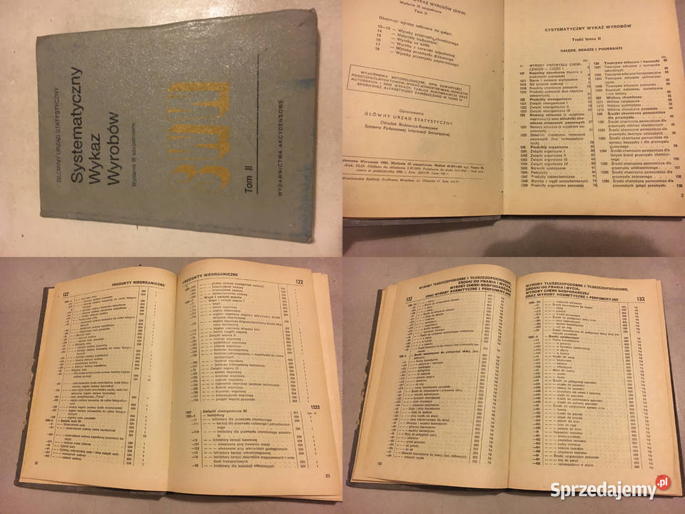 Systematyczny Wykaz Wyrobów Tom II Łęczyca