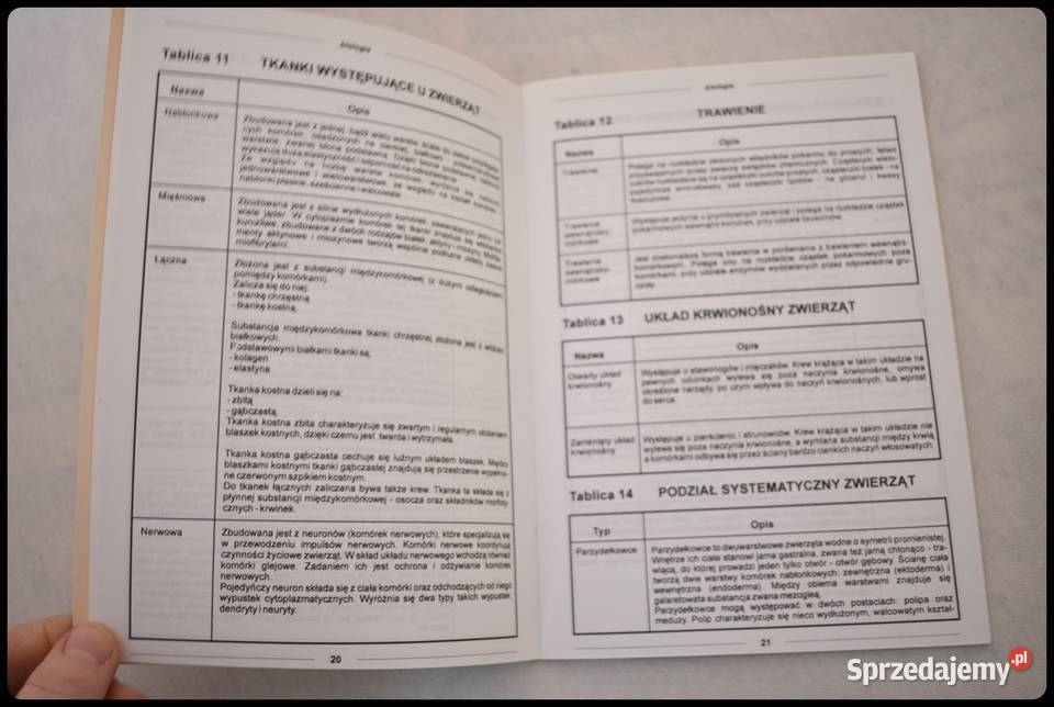 Podręczne tablice biologiczno chemiczne biologia, ekologia Płock