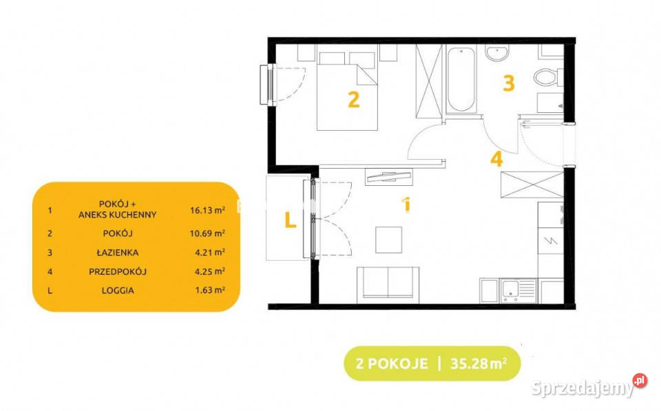 sprzedaży mieszkania Kraków 3528m2 2 pokoje sprzedam