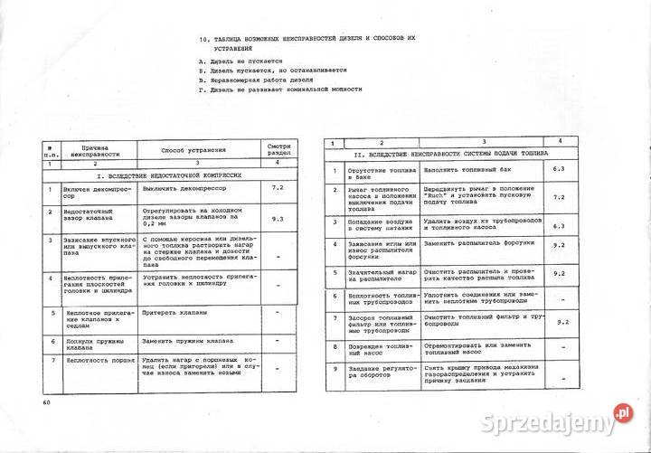 Instrukcja obsługi 2ca90 Stalowa Wola