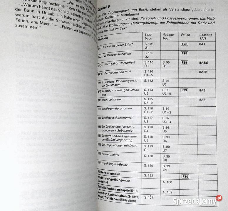 Deutsch aktiv 1A Poradnik metodyczny Neuner Chełm