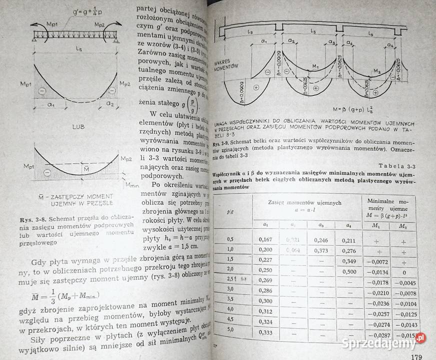 Konstrukcje budowlane Cz 2 A Okólski W Rudolf Rok wydania 1991 lubelskie Chełm