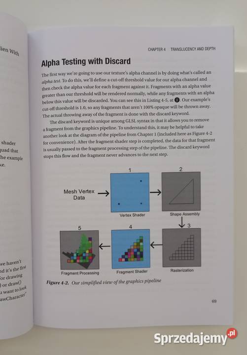 Edukacja Practical shader development tworzenie Kraków