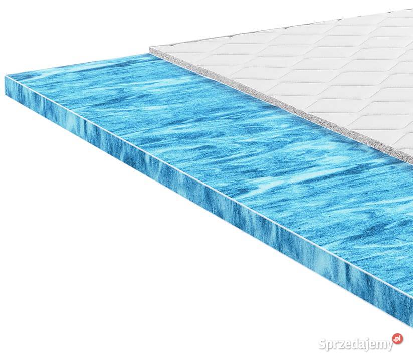 Materac nawierzchniowy SUPERSOFT COMFORTEO