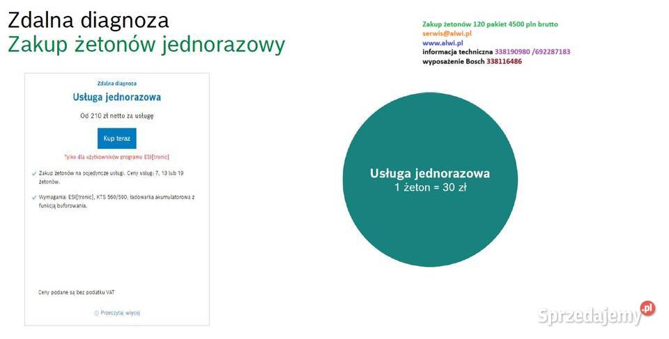 Zdalna diagnoza Bosch my to załatwimy żetony 120 Bielsko-Biała sprzedam