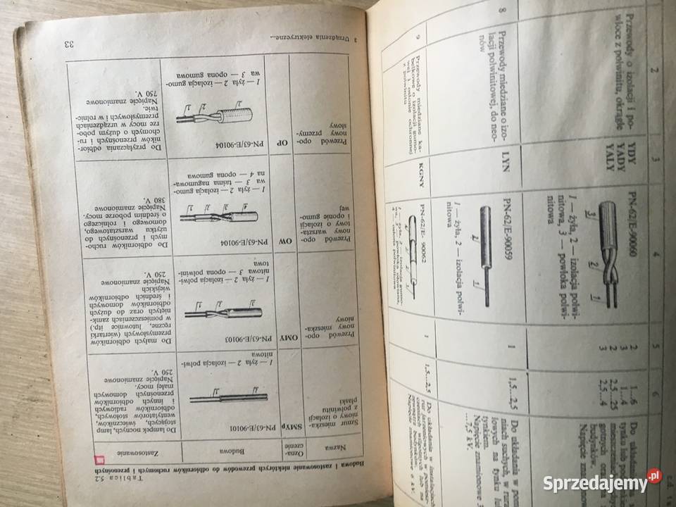 Książka techniczna z zakresu elektrotechniki Łęczyca sprzedam