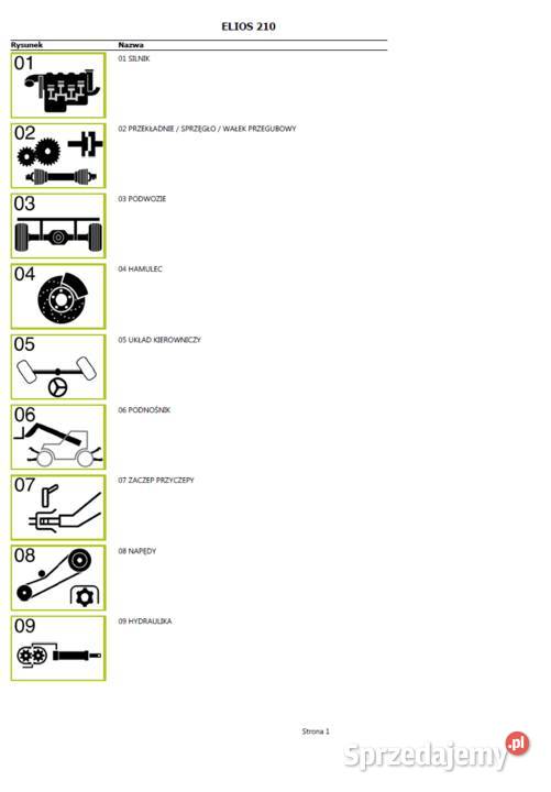 CLAAS ELIOS 210 katalog części w języku polskim Gdańsk sprzedam