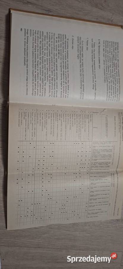 Pierwsze wydanie 1974 Instrukcja obsługi Antykwariat