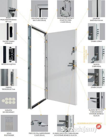 Drzwi zewnętrzne wewnątrzklatkowe akustyczne z Drzwi zewnętrzne mazowieckie Pruszków