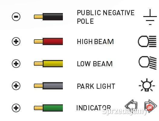 Reflektor LED prostokątny 1224V 220x1972x805 mm Do ciągników Kamionna