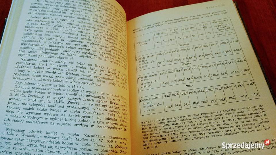 Procesy demograficzne w województwie gdańskim Gdańsk