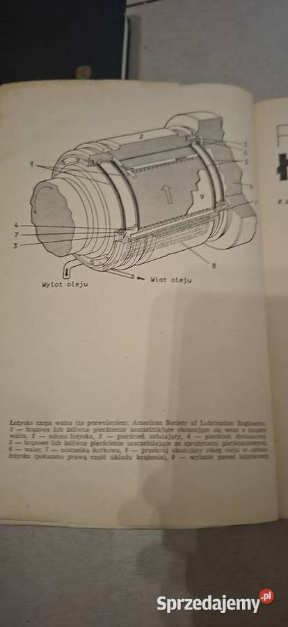Łożyskowanie FT Barwell Łęczyca