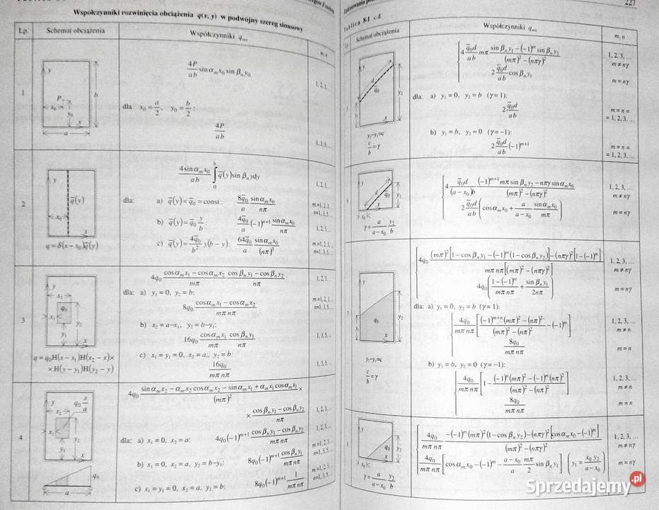 Płyty Obliczenia statyczne Zbigniew Kączkowski Chełm
